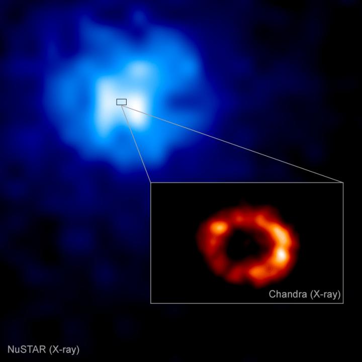 Astronomers were finally able to track down the remnants of a star that exploded in 1987