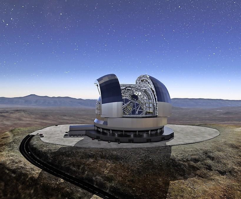 With the 'Astro2020' project, American astronomers want...