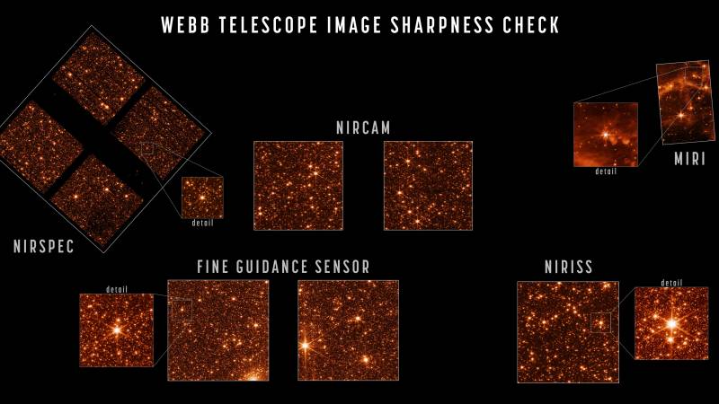 The James Webb Space Telescope sends out the first sharp images of the galaxy