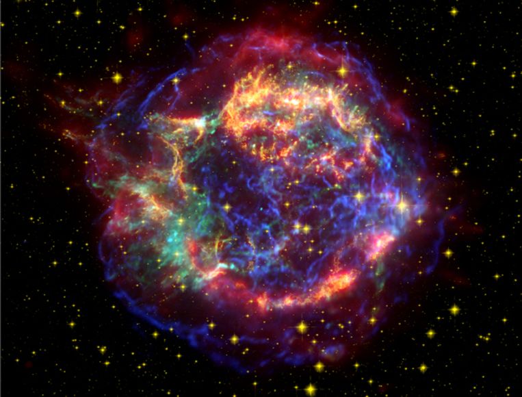 What remains of this cosmic explosion has baffled astronomers
