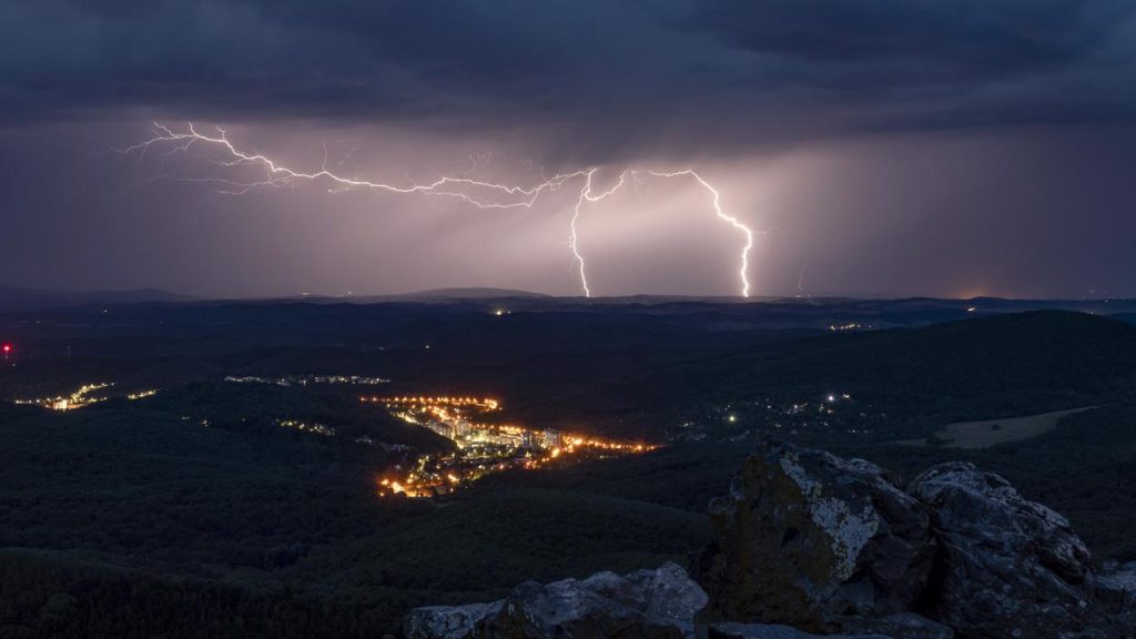 This is why thunderstorms are more frequent when it gets warmer|  Currently