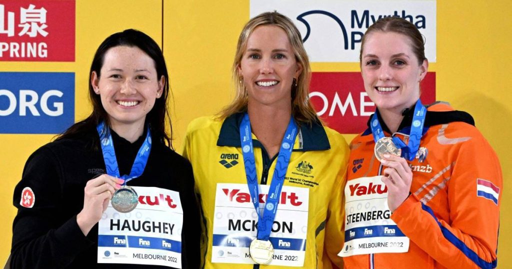 Silver for Skoten in the 100 Schools World Short Track Championships, bronze for Steenbergen at 100 Free |  other sports