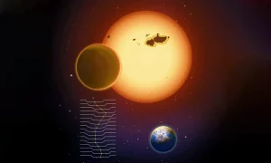 New “Earth”, the new in the area suitable for its star